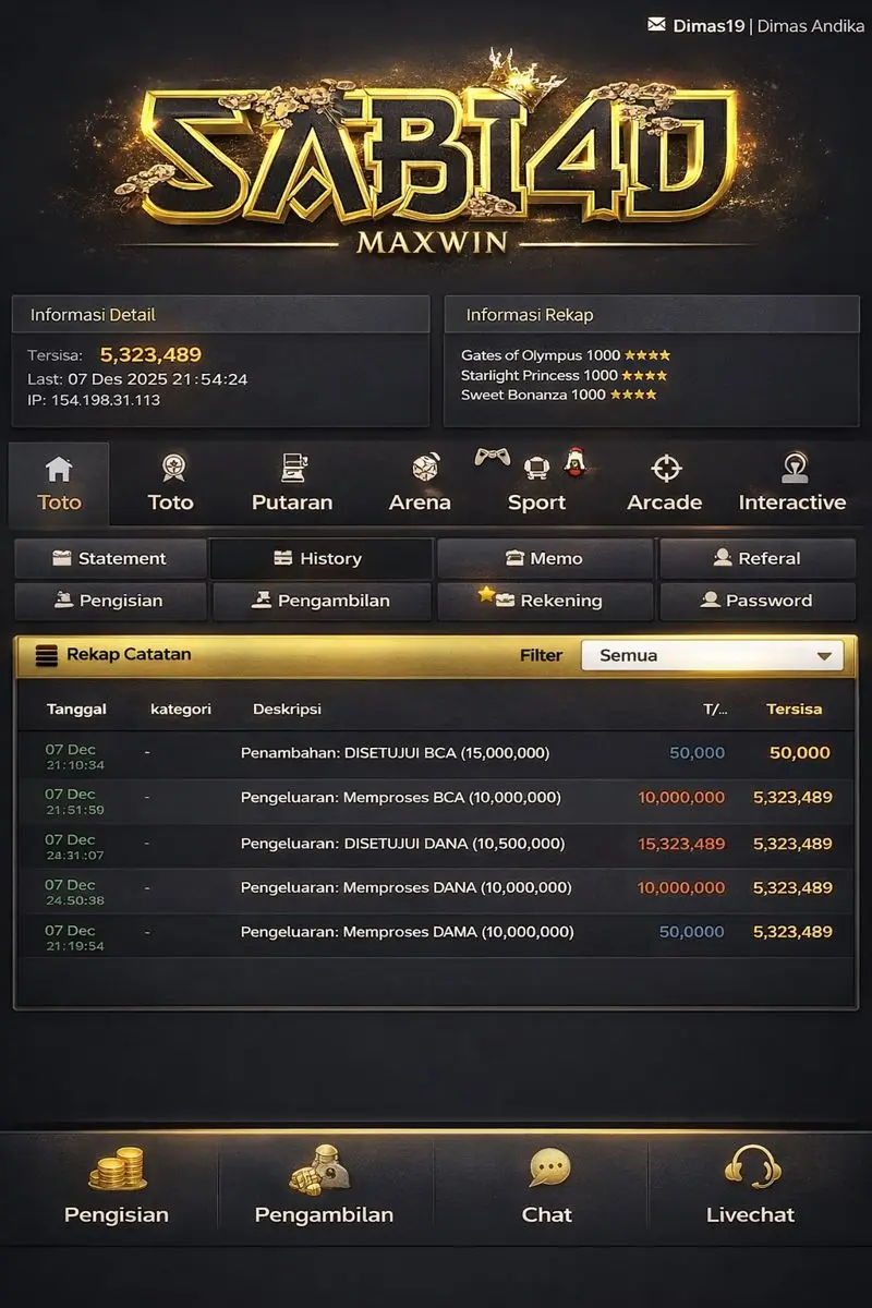 sabi4d Masuk